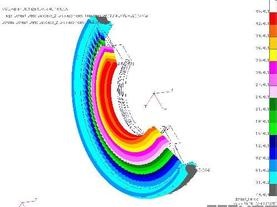 ���ȷ���