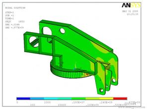 ��(qi��ng)�ȷ���