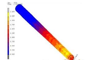 ��(qi��ng)�ȷ���