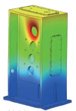 強(qiáng)度分析