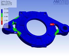 強(qiáng)度分析