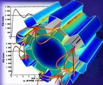 ����Ԫ����