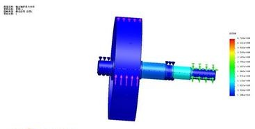 ���ȷ���