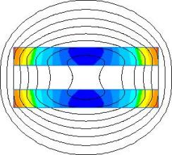 ����Ԫ����