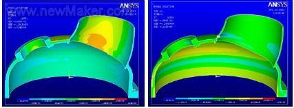 ����Ԫ����