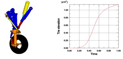 ��(qi��ng)�ȷ���