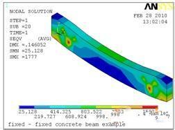 ����Ԫ����