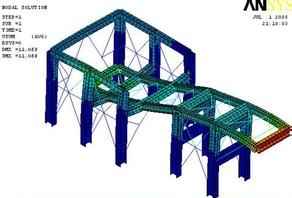 ���ȷ���