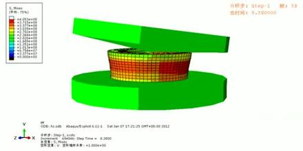 ����Ԫ����