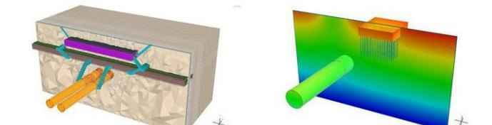 ����Ԫ����