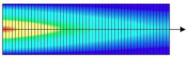 ����Ԫ����