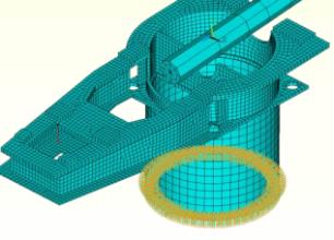 ����Ԫ����