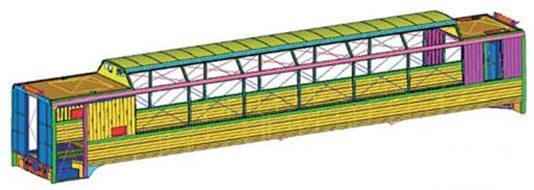 強(qiáng)度分析