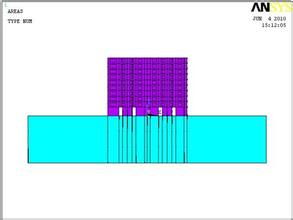 ����Ԫ����