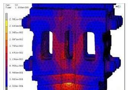 ����Ԫ����