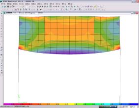 ����Ԫ����