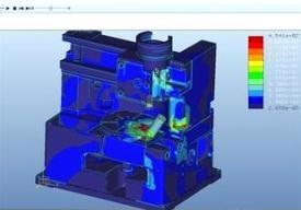 ����Ԫ����