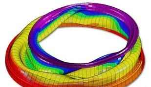 ����Ԫ����