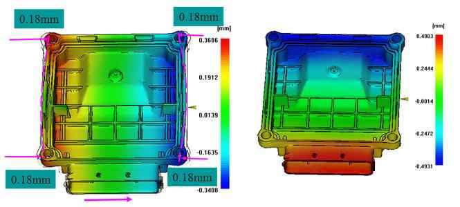 ��(qi��ng)�ȷ���