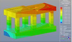 ����Ԫ����