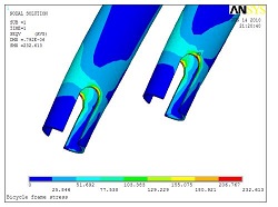 ����Ԫ����