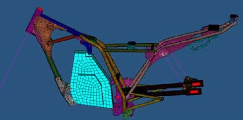 ����Ԫ����