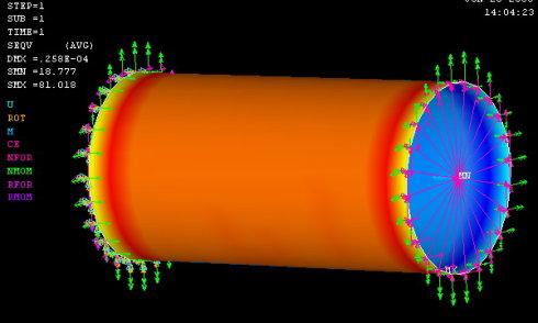 ����Ԫ����