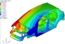 ����Ԫ����