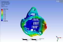 ����Ԫ����