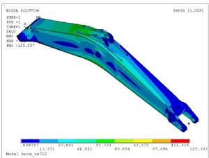 ����Ԫ����