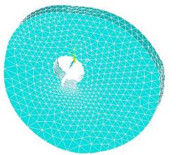 ����Ԫ����