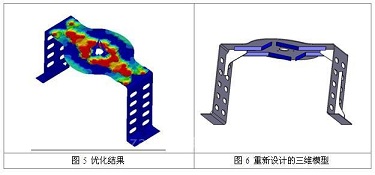 ����Ԫ����