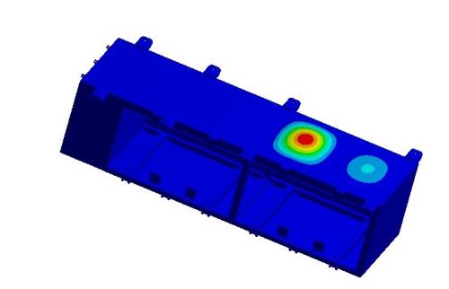 ����Ԫ����