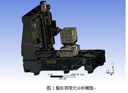 ����Ԫ����