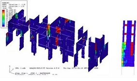 ����Ԫ����