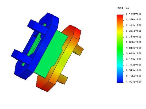 ���ȷ���