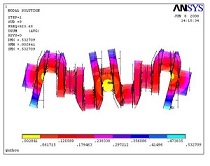 ����Ԫ����