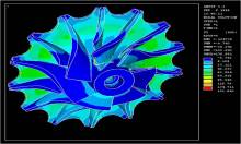 ����Ԫ����