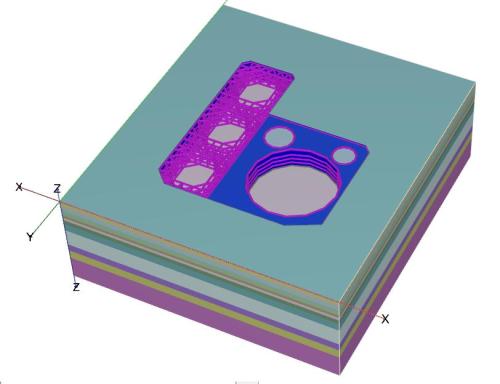 ����Ԫ����